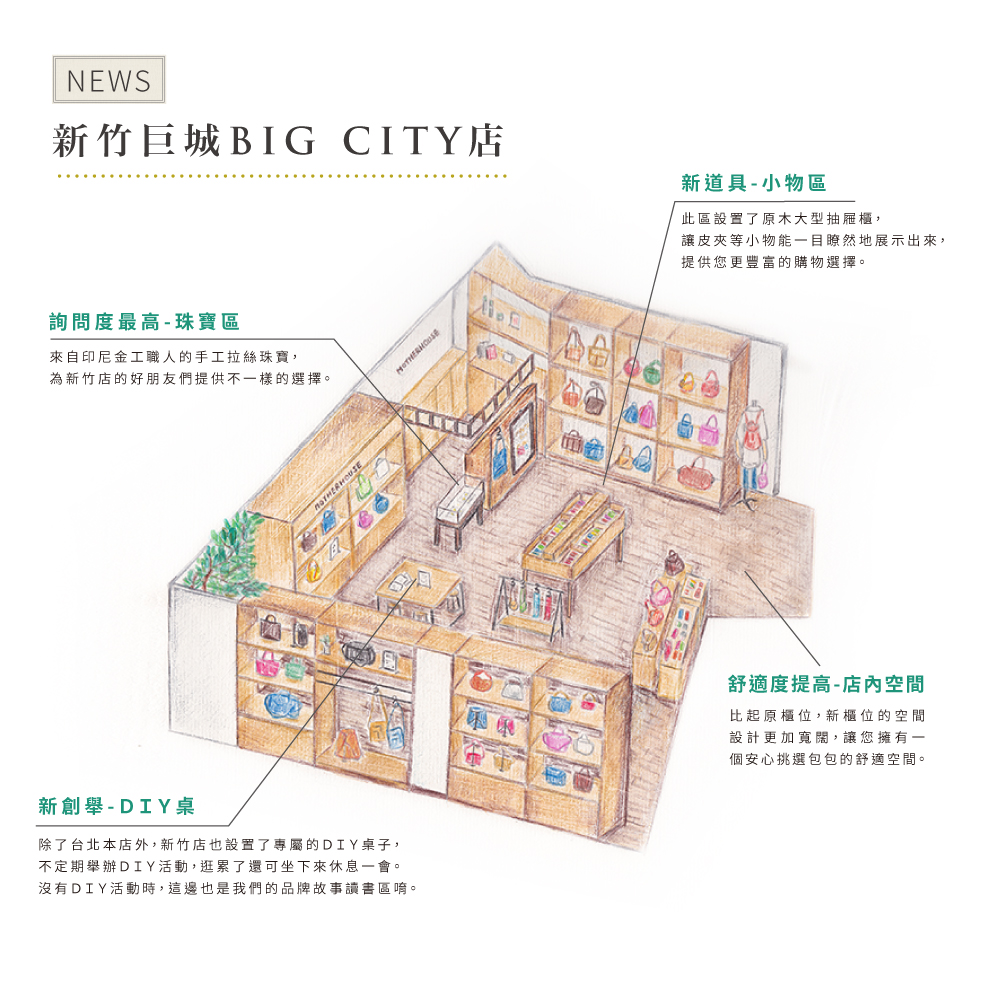 new place