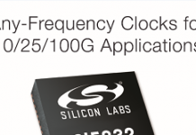 芯科新時脈樹單晶片增加創新型多配置支援