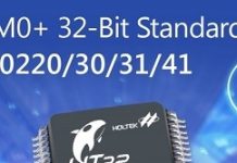 HOLTEK推寬電壓微控制器新品