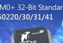 HOLTEK推32-bit Flash微控制器新品