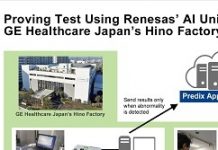 瑞薩AI Unit方案在通過產能提升測試