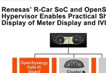 瑞薩R-Car SoC同時實現儀表顯示和IVI共享顯示