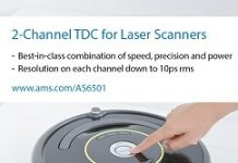 Ams AS6501提升醫療成像應用速度