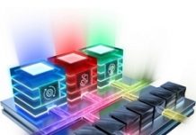 首款AI加速平台出鞘 Xilinx全面擁抱人工智慧