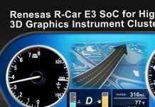 瑞薩推新品擴大R-Car系列可擴展範圍