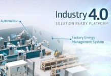 研華高舉共創大旗 WISE PaaS 3.0添馬力