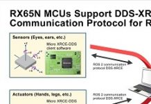 瑞薩MCU支援DDS-XRCE通訊協定