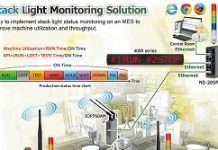 泓格發布無線通訊三色燈監控模組新品
