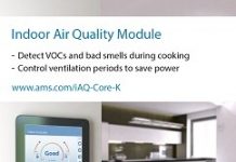 艾邁斯發布氣體感測器模組新品