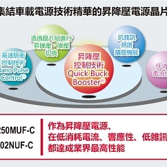 ROHM電源晶片組新品提升車輛系統穩定性 - img