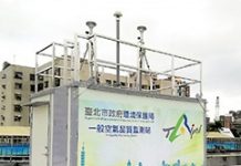 揮發性化合物氣體感測  空氣品質監控有一套