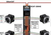 泓格推ECAT-2094S EtherCAT新品