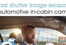 意法半導體影像感測器強化下一代汽車安全系統的駕駛監測功能