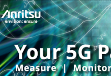 安立知將於MWC 2019展示兼具量測、監控及獲利的解決方案