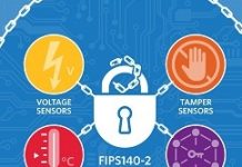 美信發布高整合度/設計簡便單晶片安全方案