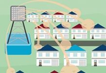 從位元邁入波束 5G毫米波射頻技術更精進