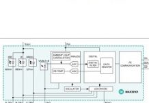 美信心率感測器被富士通應用於最新款智慧手機