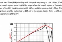分析USB認證測試(下) USB PD實體層測項了然於胸