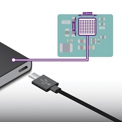 Maxim發佈高整合度USB-C Buck充電器尺寸縮減30% - img