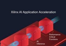 AI應用推陳出新 賽靈思力轉靈活彈性平台發展