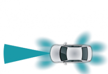 陣列天線/波束成形 高頻毫米波雷達又精又遠