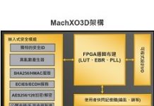 萊迪思MachXO3D FPGA搭配硬體可信任根提升安全性