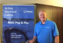 搶占資料中心市場 Credo備齊100~800G SerDes方案