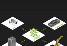 邊緣AI運算當道 NVIDIA EGX讓決策更即時