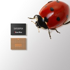 Silicon Mitus發布單晶片降壓/升壓USB Type-C充電器 - img