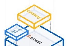 BiiLabs與軟領科技合力提供物聯網結合區塊鏈服務
