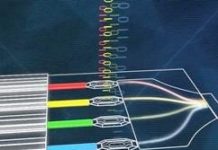 SERDES功耗天險難克服 矽光子準備接棒