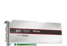 BittWare宣布與Achronix協作推出PCIe加速卡