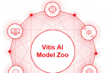 Xilinx AI推論開發平台開放下載