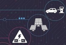 Maxim推高CMTI效能隔離式碳化矽柵極驅動器