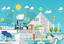 是時候了!改變科技快轉人生