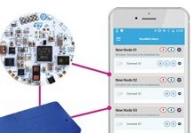 意法實現藍牙Mesh功能 擴充無線感測器網路