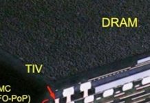 2024年先進封裝產業規模將達440億美元