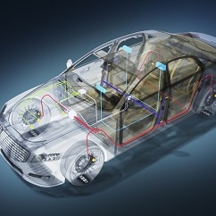 羅德史瓦茲成立車用乙太網路量測實驗室 - img