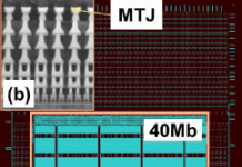 格羅方德嵌入式磁阻記憶體跨過量產里程碑