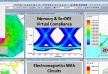 集結眾多Ansys標竿型工具 AEDT實現多物理耦合分析