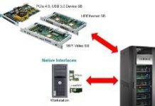 FPGA原型建構曠日費時 Cadence提出新解法