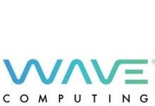 傳人工智慧新創Wave將倒閉