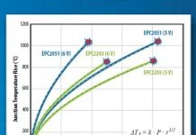 EPC可靠性測試報告表示eGaN元件較矽MOSFET更穩定
