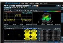 R&S推sub-THz超寬頻訊號分析解決方案