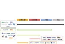 疫情帶動搶貨熱潮 UVC LED供應商樂透