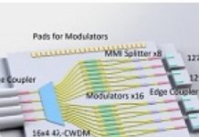 高科大/台大攜手發表國產1600G矽光子晶片技術