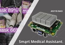 安提國際攜手SmartCow 打造AI防疫醫療協助系統