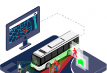 Mobileye/WILLER攜手合作 自駕計程車最快明年上路