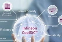 拓展碳化矽應用 英飛凌發表62mm CoolSiC模組