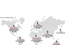 4G功能手機仍有龐大市場